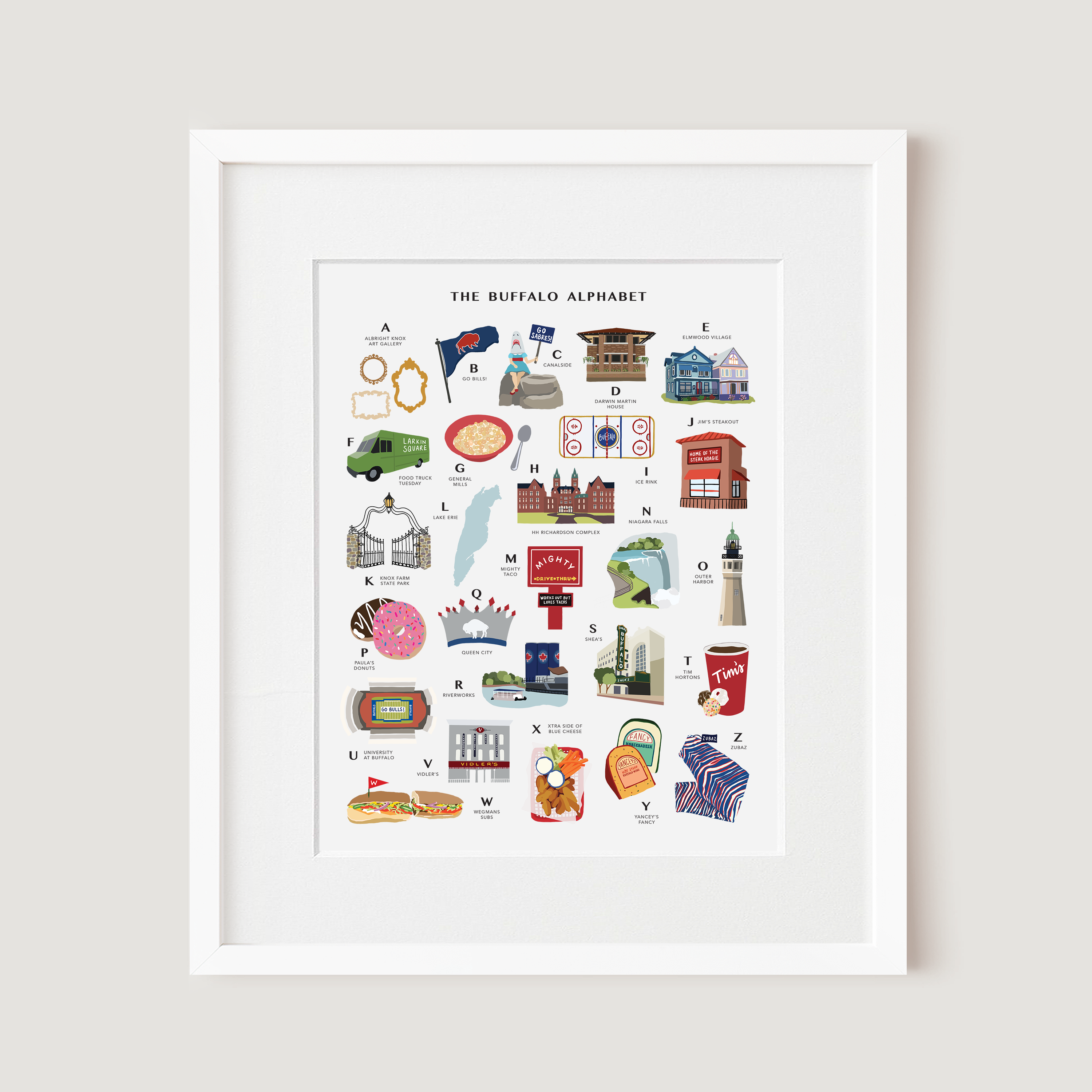 Buffalo, New York Alphabet, Art Print
