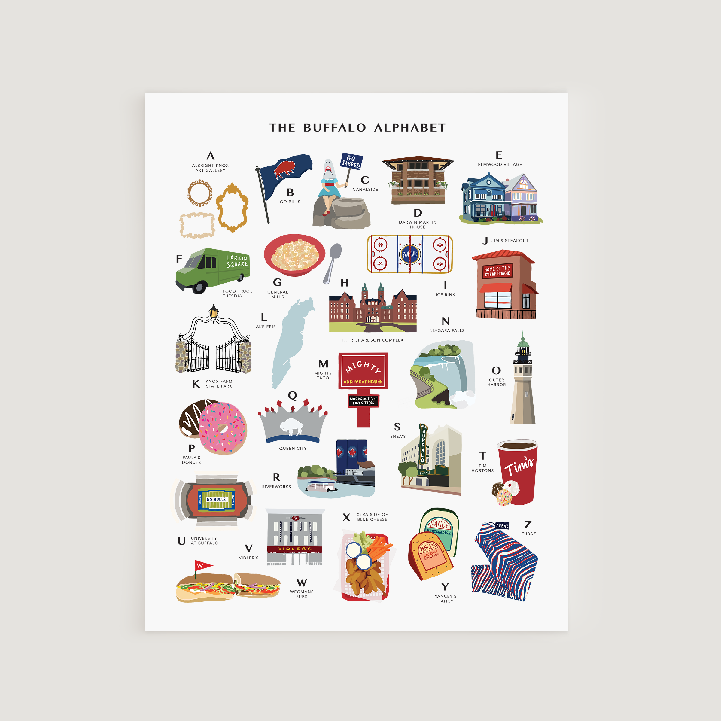 Buffalo, New York Alphabet, Art Print