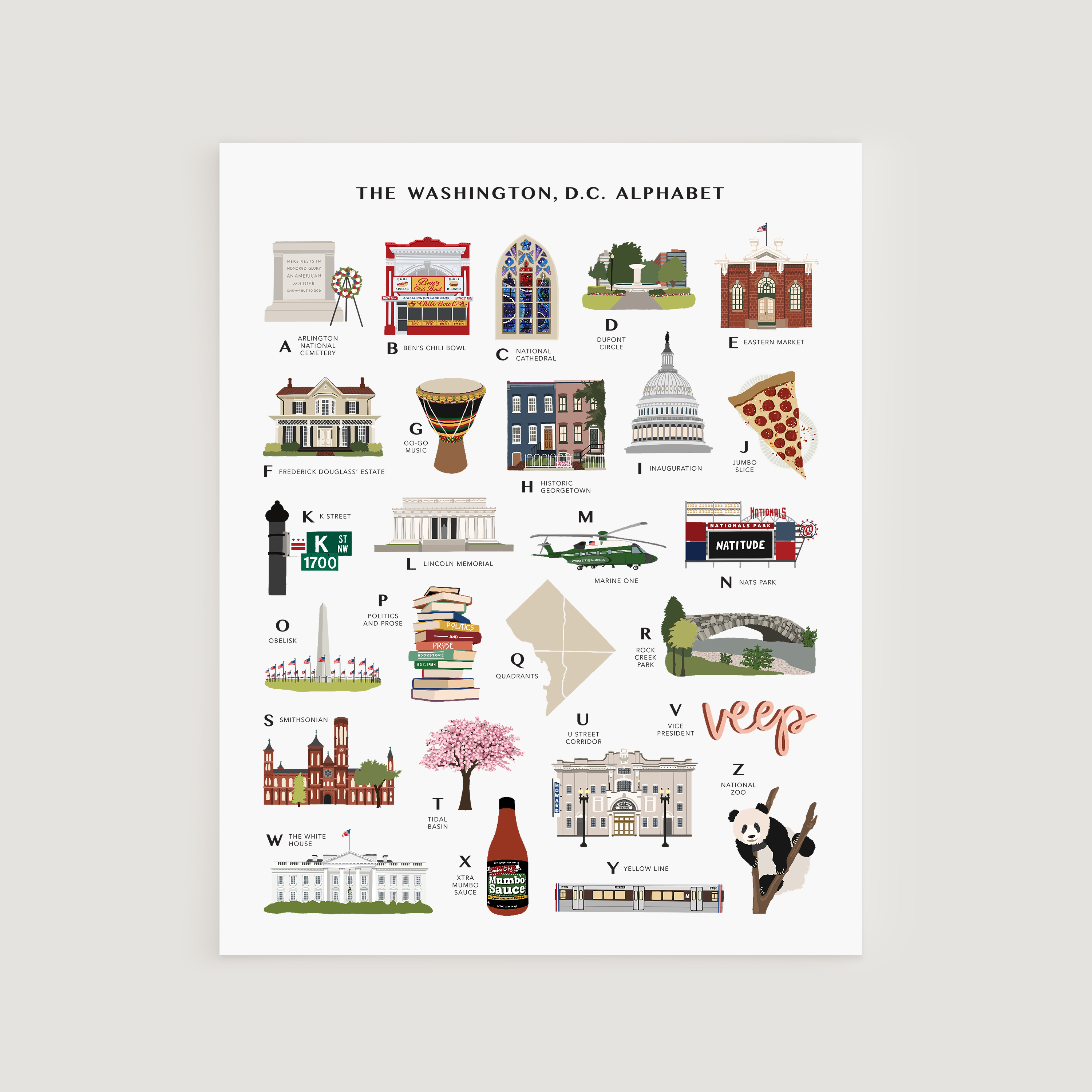 Washington, D.C. Alphabet, Art Print