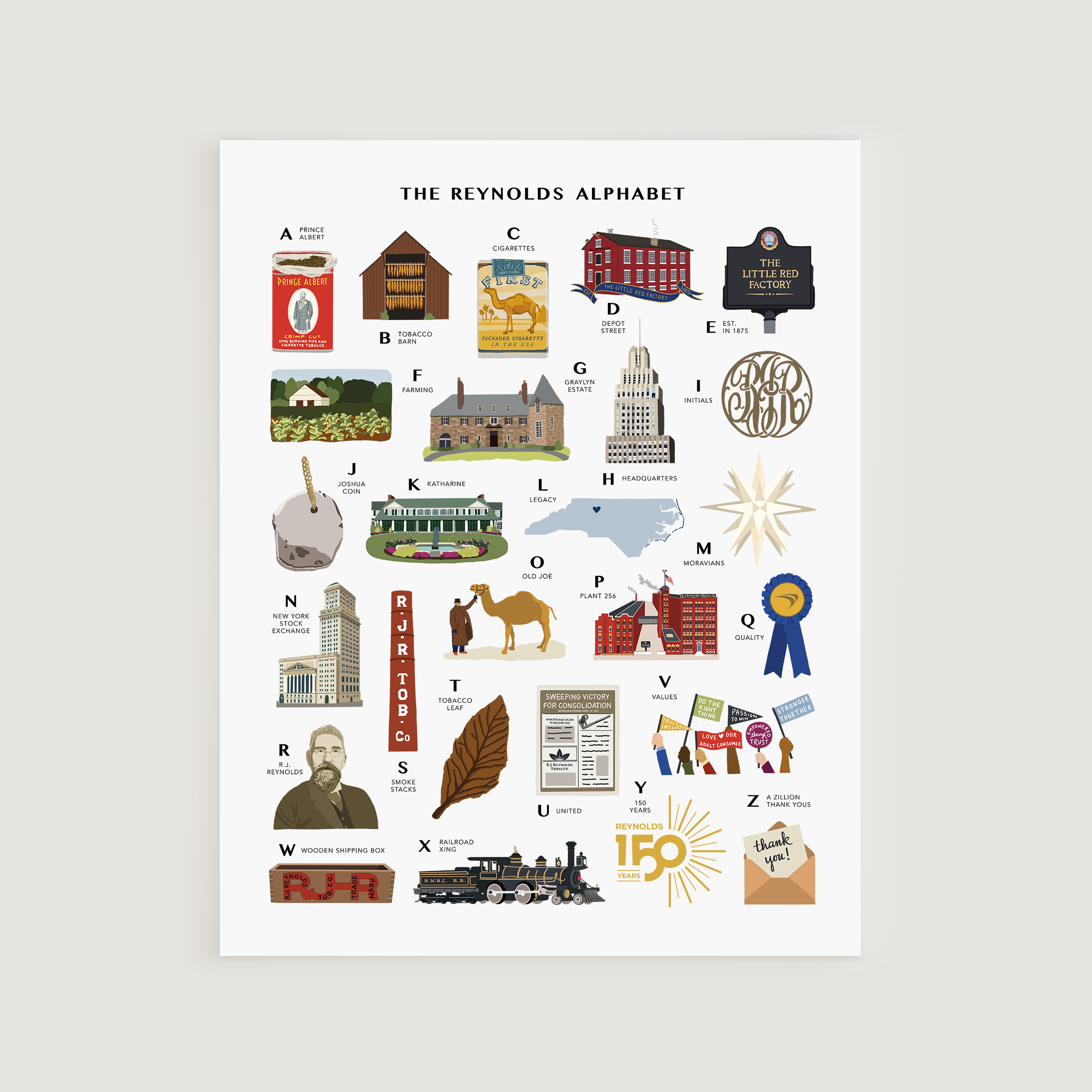 PRE-ORDER: Reynolds Alphabet Art Print