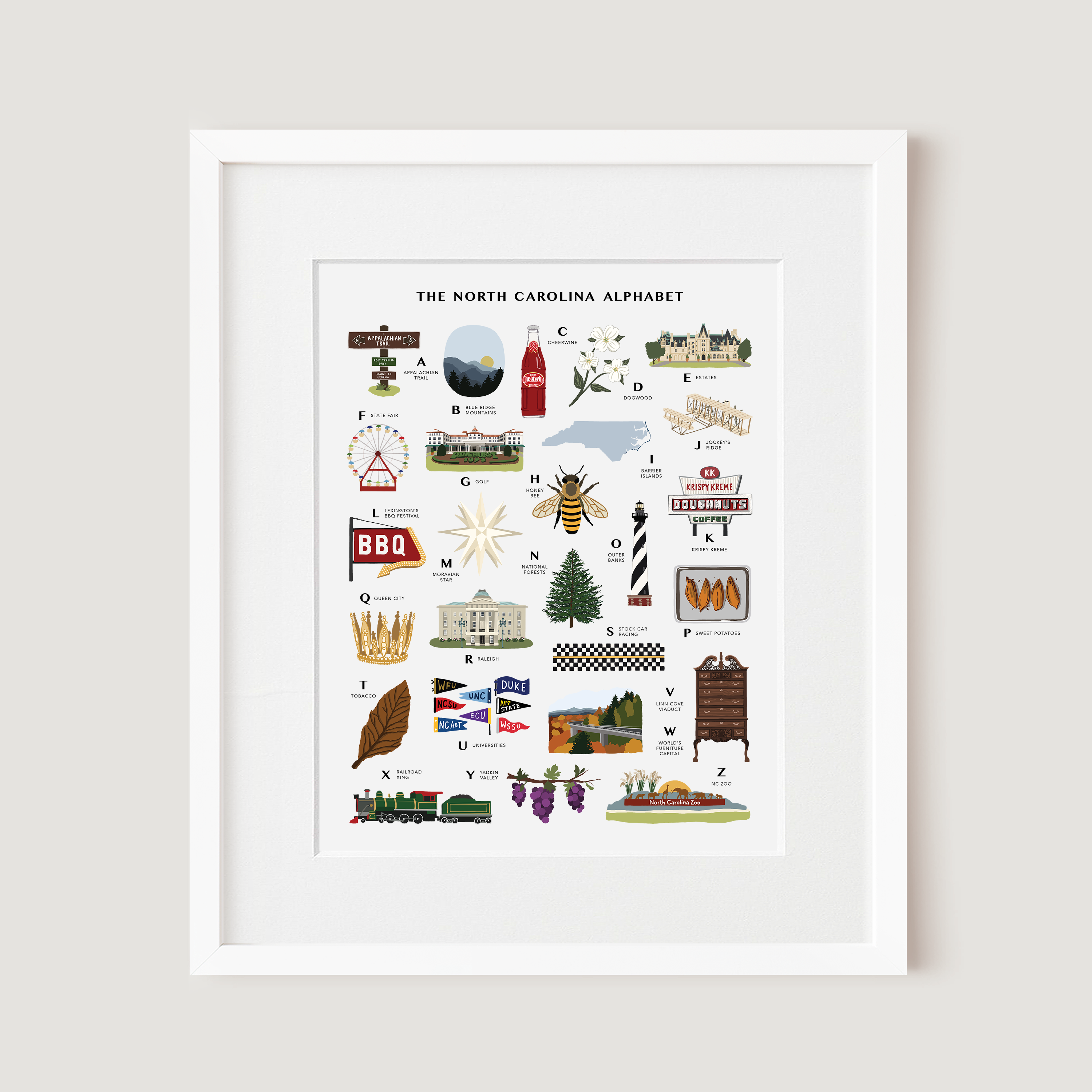 North Carolina Alphabet, Art Print