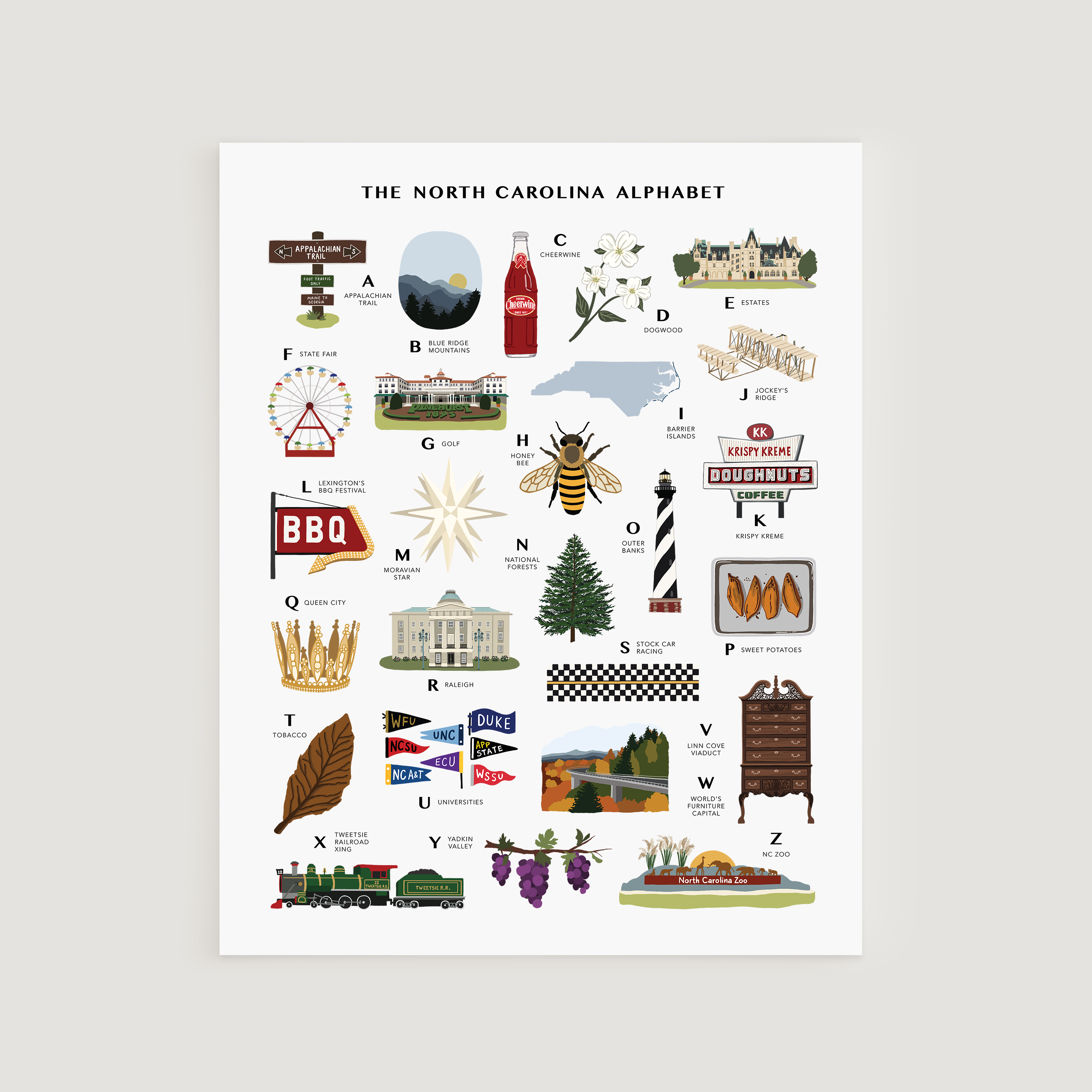 North Carolina Alphabet, Art Print