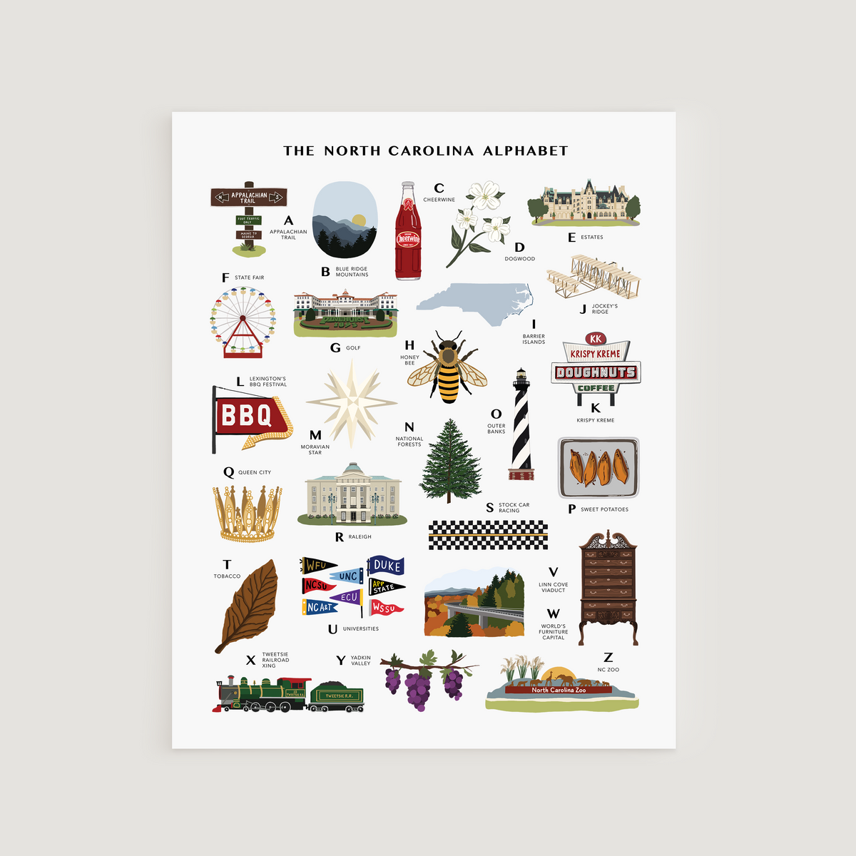 North Carolina Alphabet Print | Doster Paper Co.