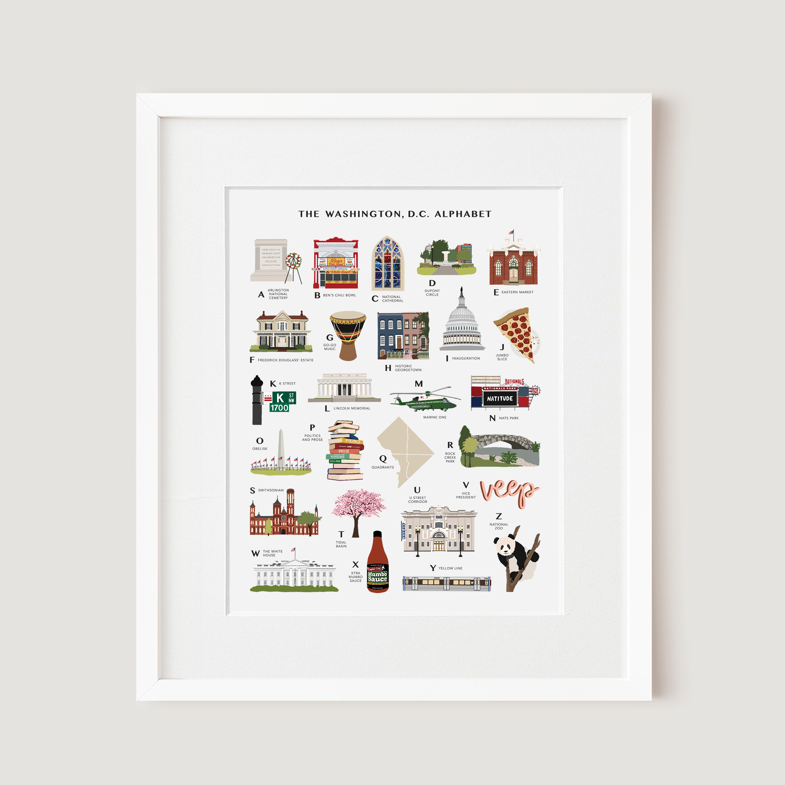 Washington, D.C. Alphabet, Art Print