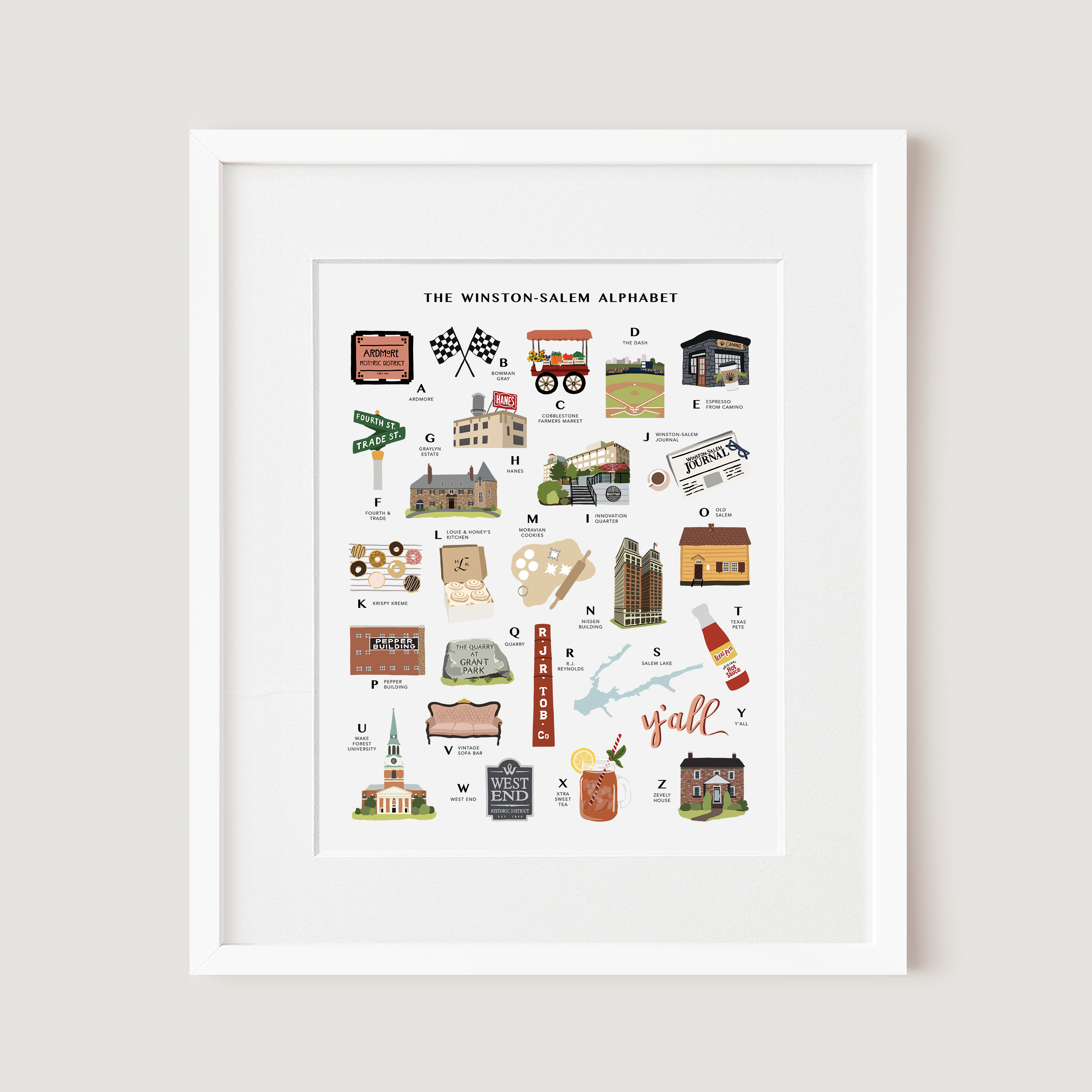 Winston-Salem, NC Alphabet, Art Print