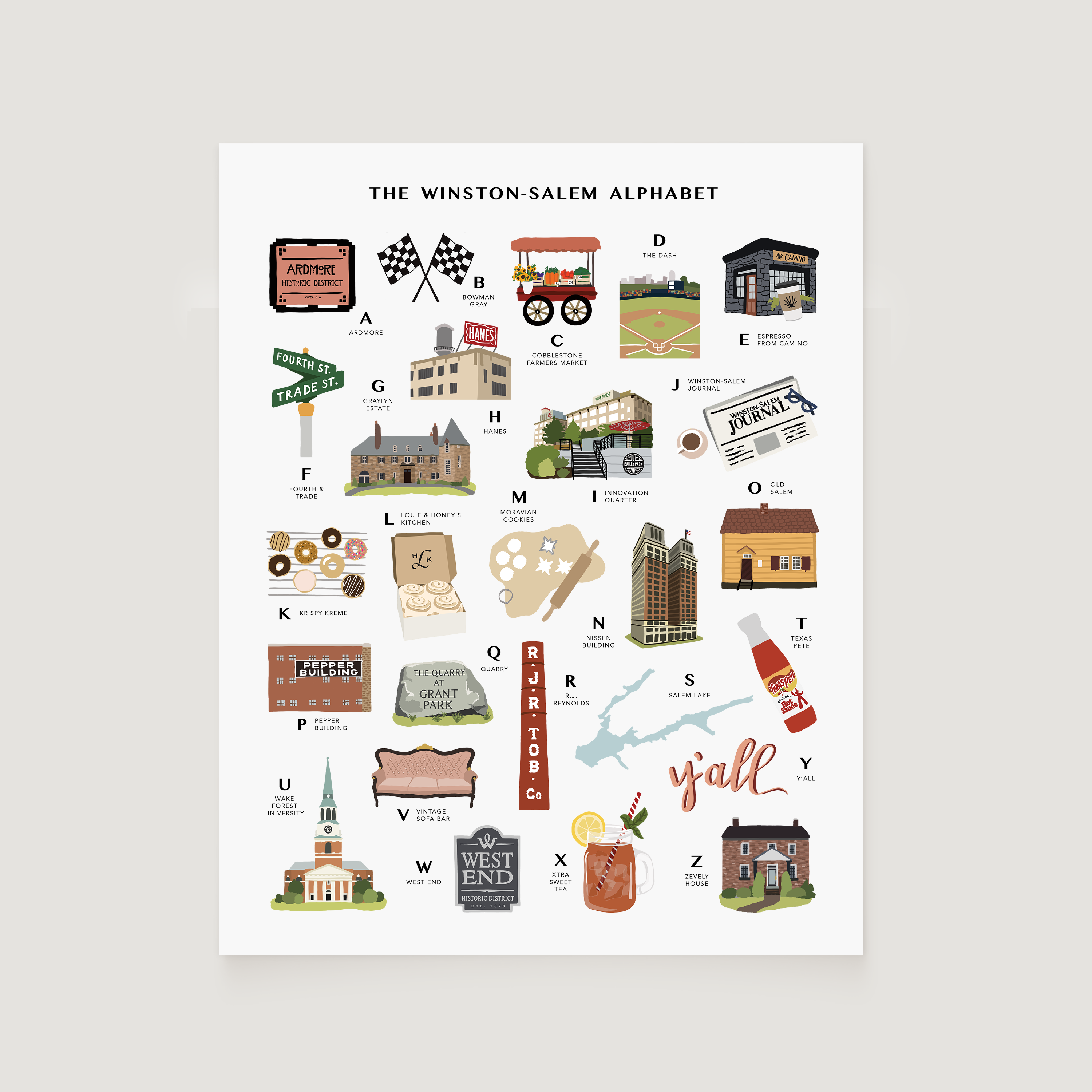 Winston-Salem, NC Alphabet, Art Print